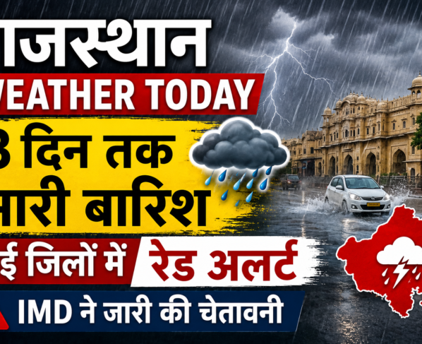 Rajasthan Weather Today