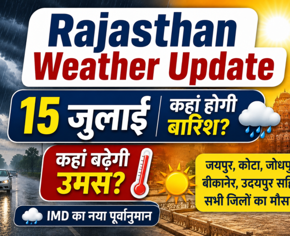 Rajasthan Weather Update showing IMD rain forecast for Jaipur, Jodhpur, Kota, Udaipur, Bikaner and other districts.