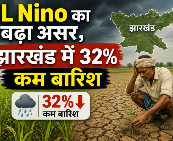 EL Nino