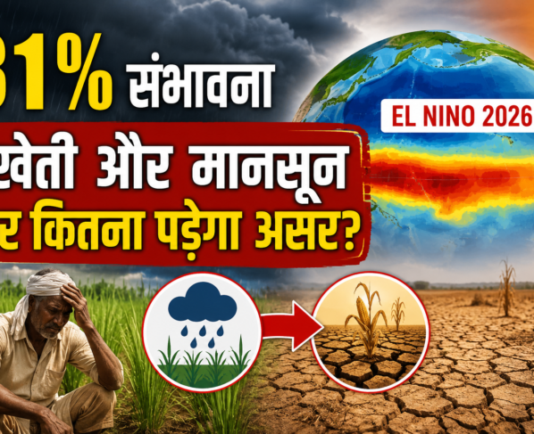 EL Nino 2026