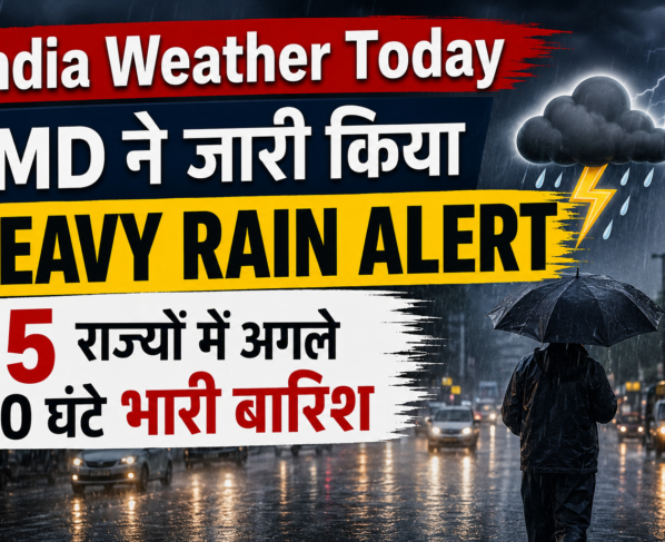 India Weather Today