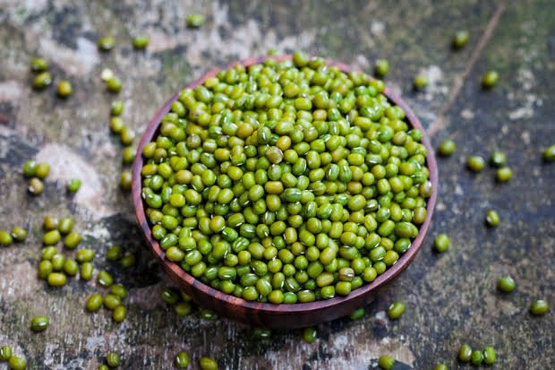 Moong Prices