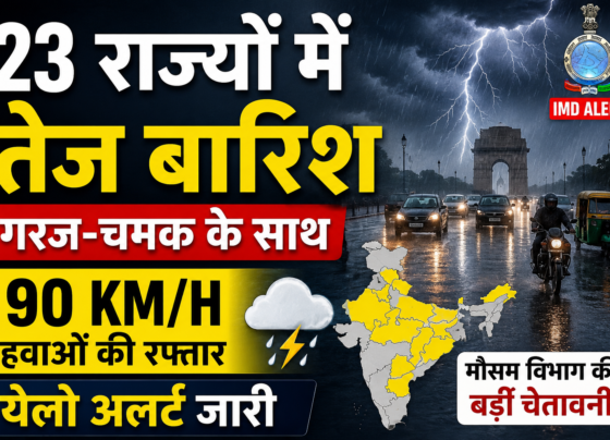 Weather Update Today