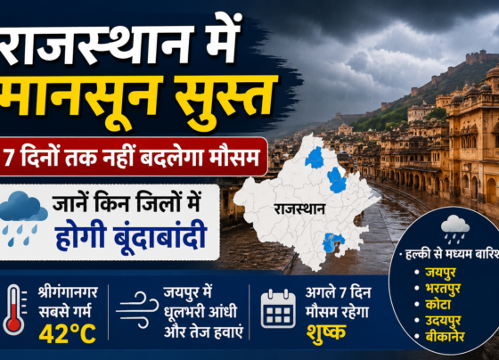 Rajasthan Weather Today