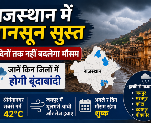 Rajasthan Weather Today