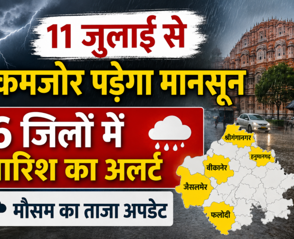 Rajasthan Weather Update