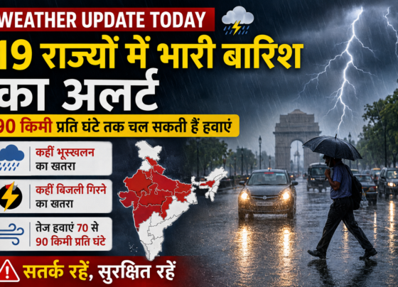 Weather Update Today