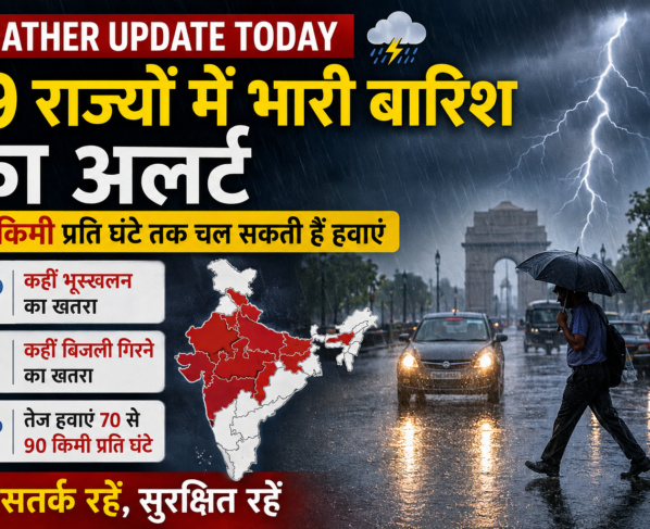 Weather Update Today
