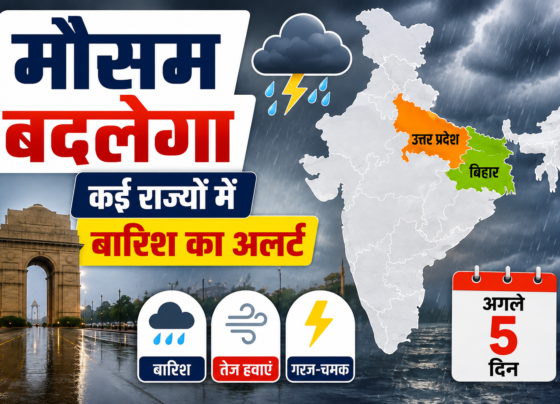 Weather Update Today