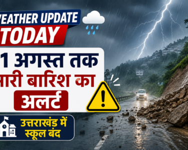 Weather Update Today