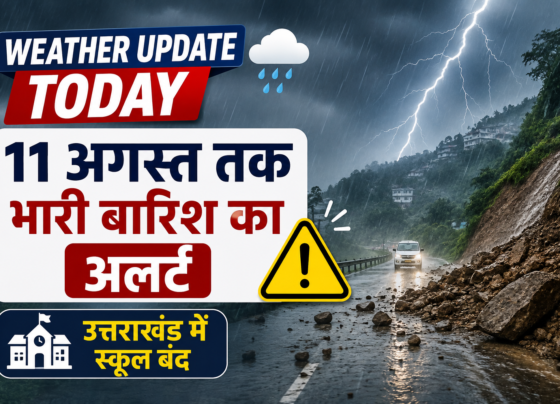Weather Update Today