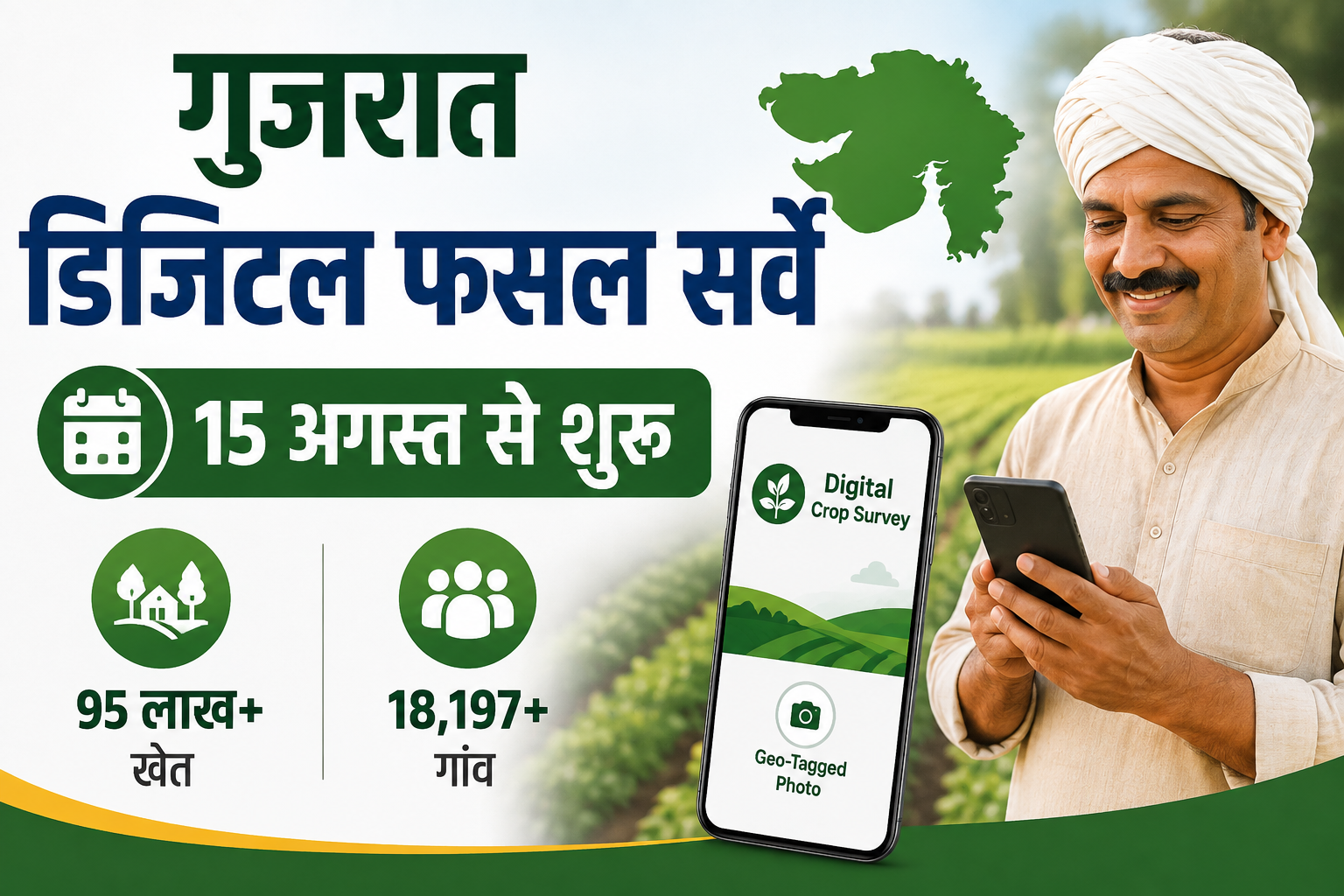 खेतों में जाकर सरकारी सर्वेयर करेंगे सर्वे,15 अगस्त से शुरू होगा सर्वे, जानें पूरी जानकारी Gujarat Mein Digital Fasal Survey 2026 Kab Se Shuru Hoga