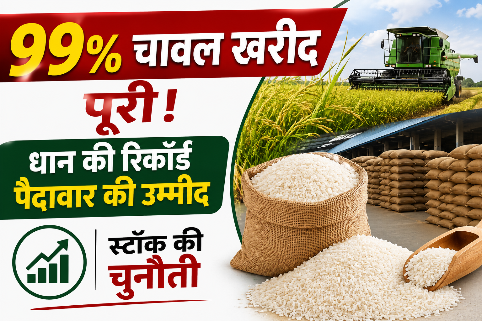 99 फीसदी चावल खरीद पूरी, रिकॉर्ड धान उत्पादन की उम्मीद, सरकार के सामने स्टॉक की बड़ी चुनौती Sarkar Ne 99 Pratishat Chawal Kharid Puri Ki