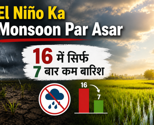 El Niño Ka Monsoon Par Asar