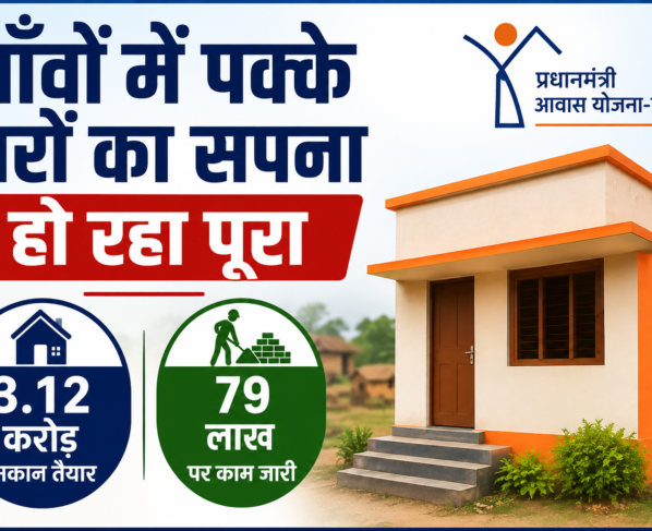 Pradhanmantri Awas Yojana Gramin 2026