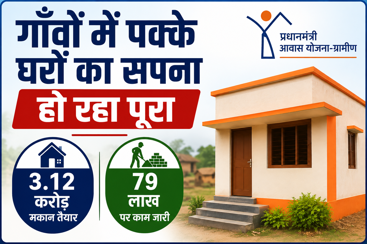 ग्रामीण परिवारों के लिए बड़ी राहत 3.12 करोड़ पक्के घर तैयार, 79 लाख मकानों पर काम जारी Pradhanmantri Awas Yojana Gramin 2026