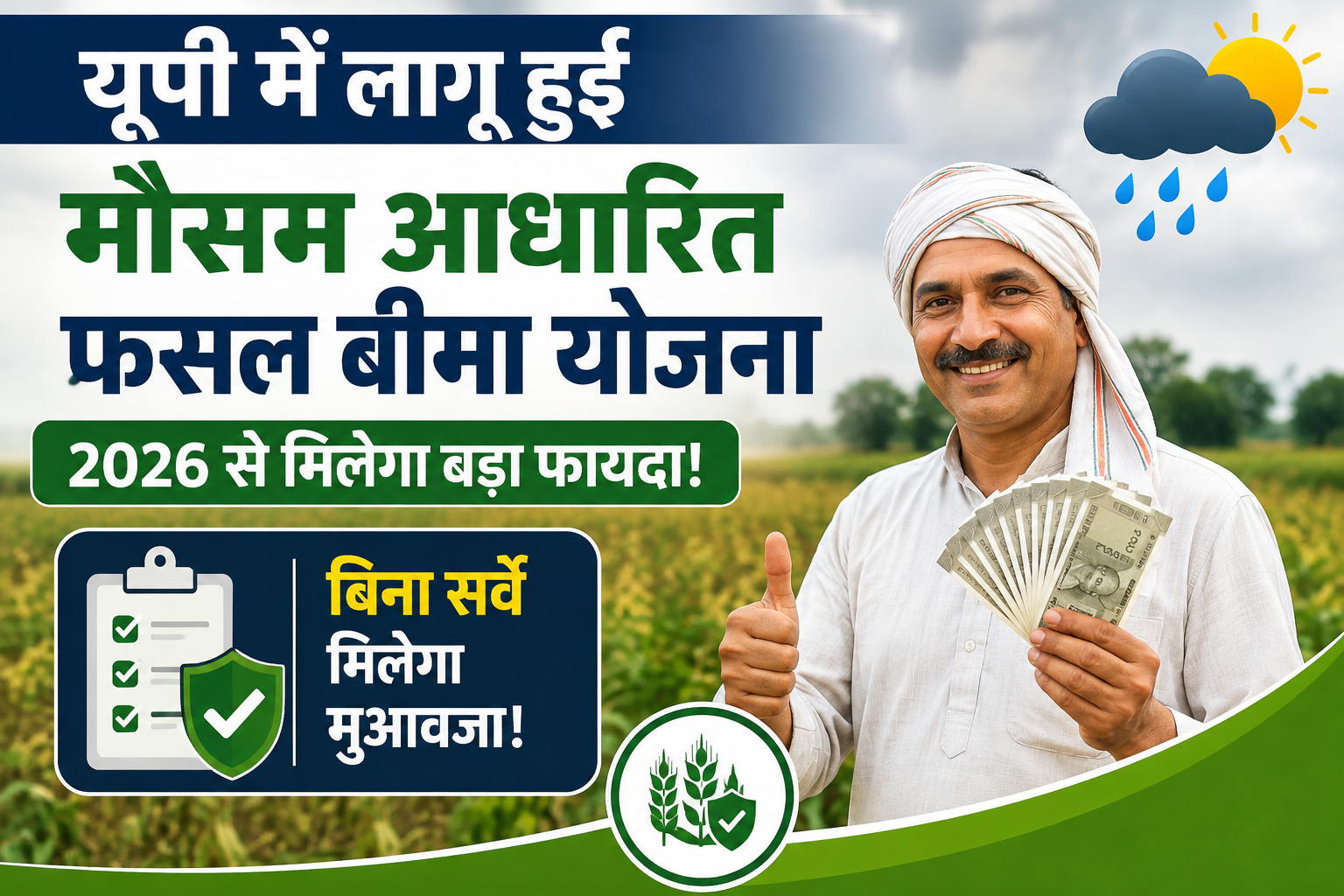 मौसम की मार से किसानों को मिलेगी बड़ी राहत! बिना सर्वे मिलेगा मुआवजा UP Me Mausam Aadharit Fasal Bima Yojana 2026