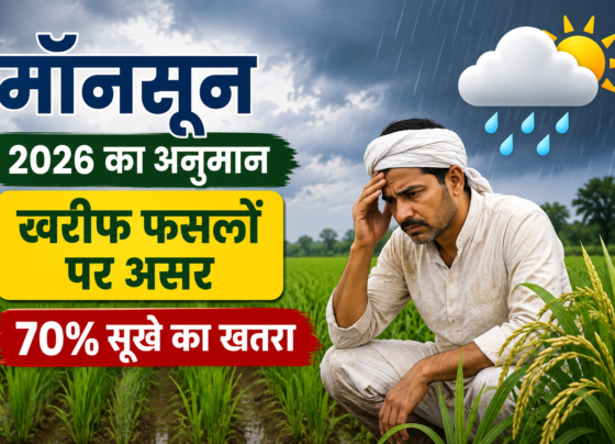Monsoon 2026 Forecast Ka Kharif Fasalon Par Asar