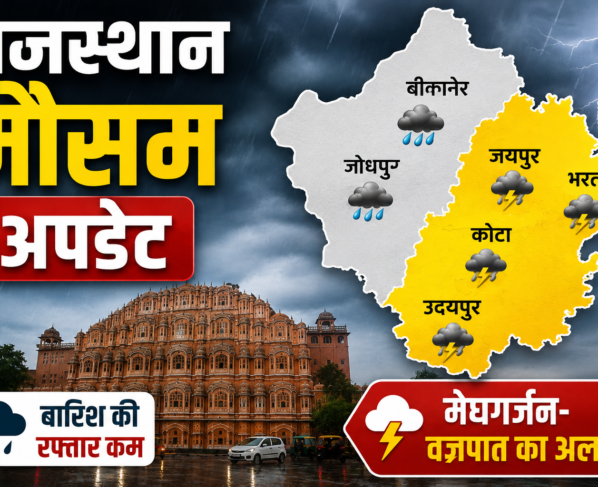Rajasthan Weather Today