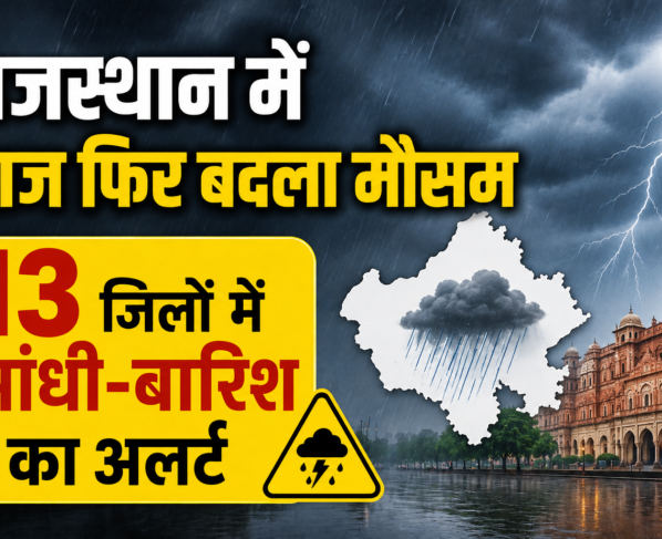 Rajasthan Update Today