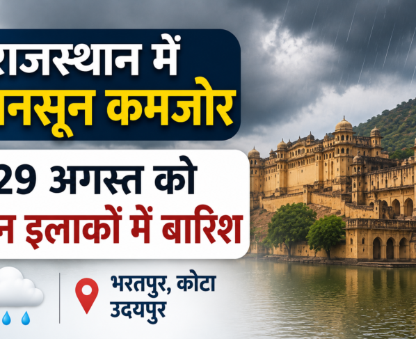 Rajasthan Weather Today