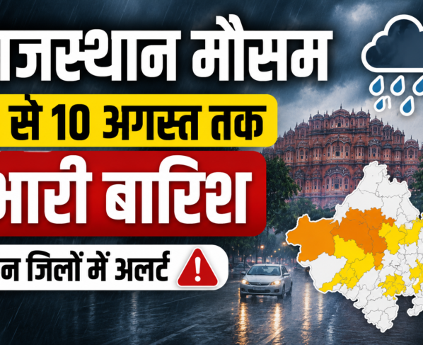 Rajasthan Weather Today