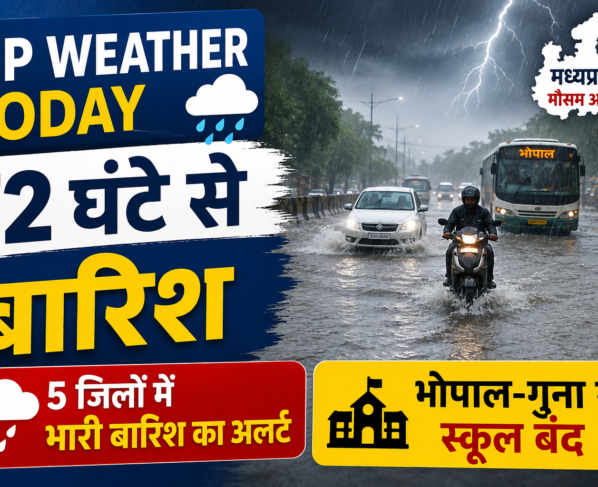 MP Weather Today