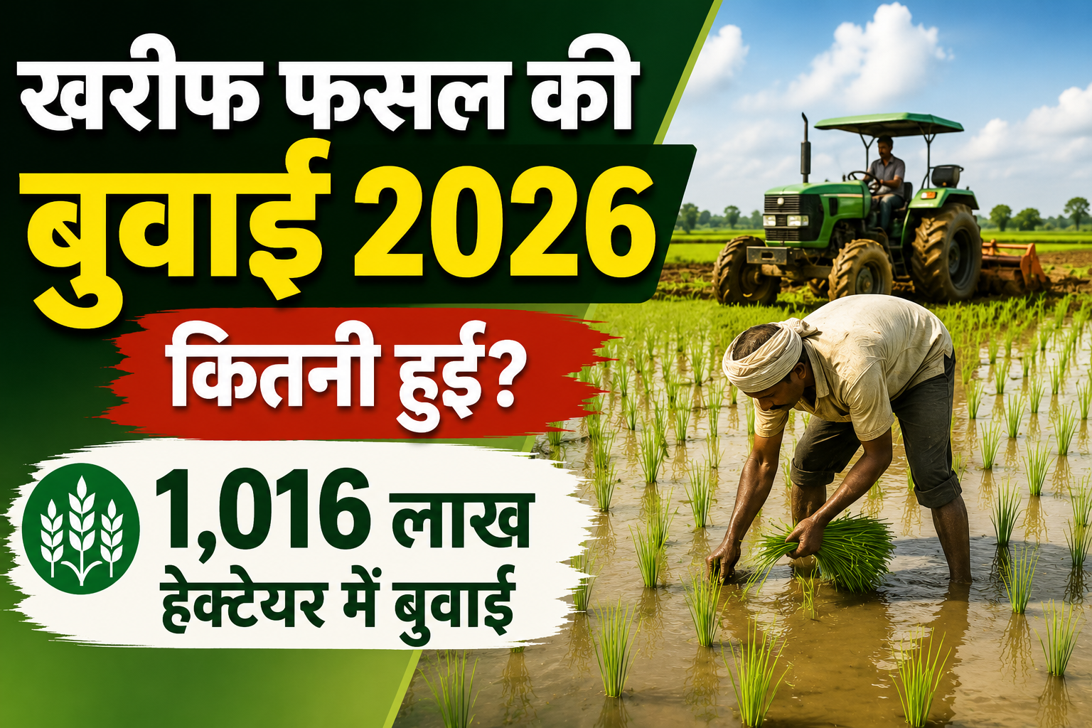 खरीफ फसल की बुवाई 2026 में कितनी हुई? 1,016 लाख हेक्टेयर में पहुंचा रकबा Kharif Fasal Ki Buwai 2026 Mein Kitni Hui