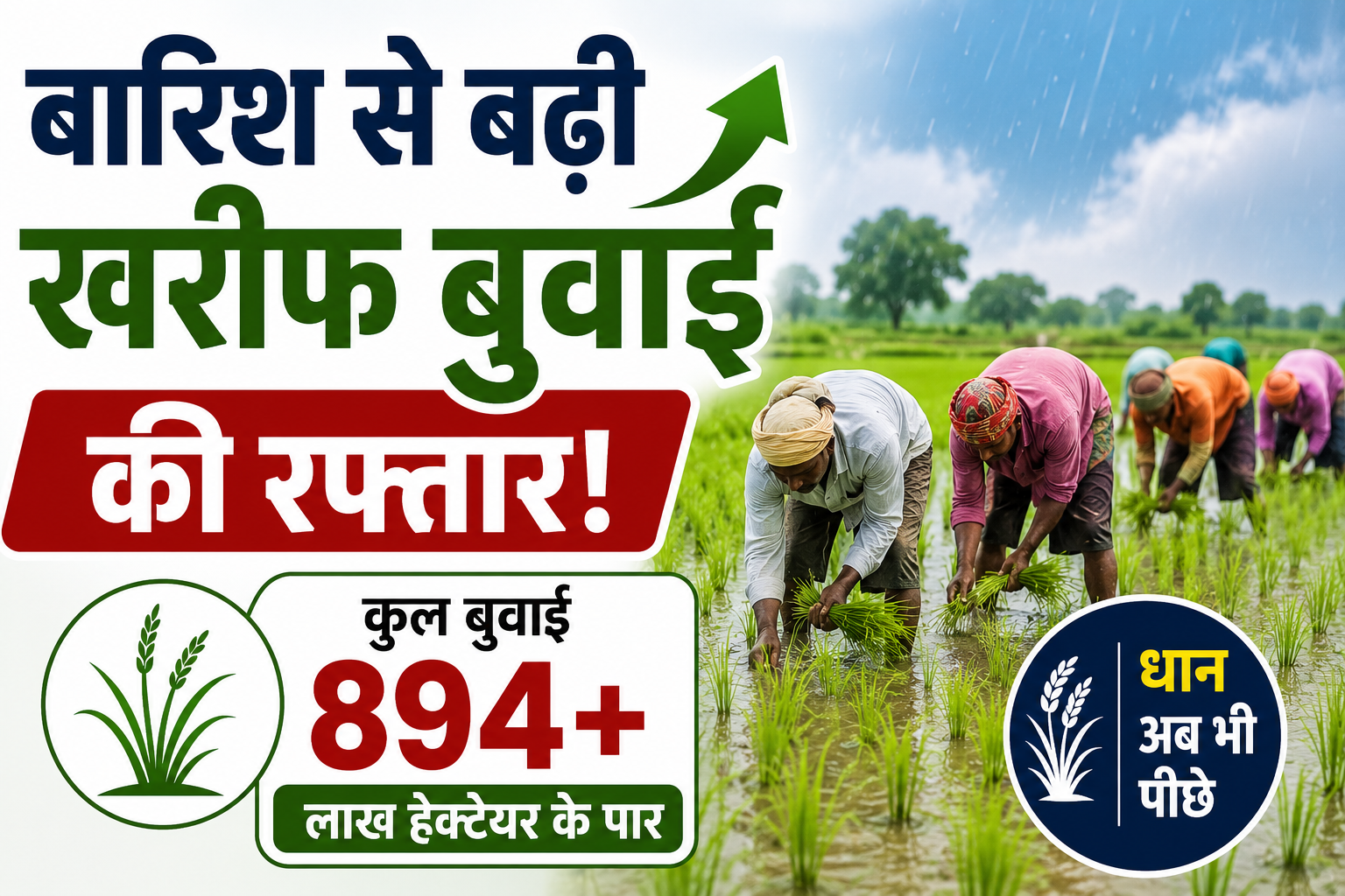 Kharif Ki Buwai 2026: बारिश से बढ़ी खरीफ बुवाई, 894 लाख हेक्टेयर के पार पहुंचा रकबा