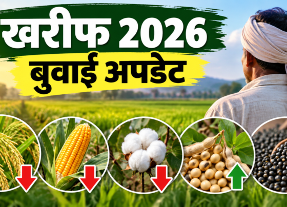 Kharif Fasal Rakba 2026