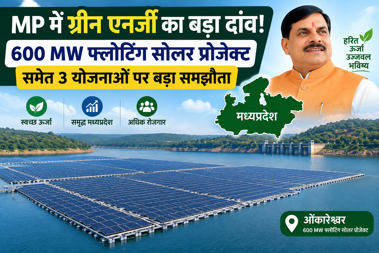 MP में ग्रीन एनर्जी का बड़ा दांव! 600 MW फ्लोटिंग सोलर प्रोजेक्ट समेत 3 योजनाओं पर बड़ा समझौता MP Mein 600 MW Floating Solar Project