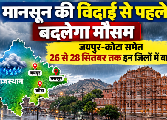 Rajasthan Weather Today