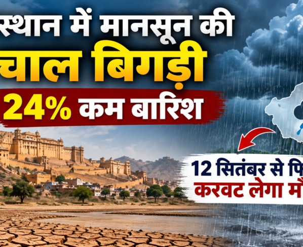 Rajasthan Weather Today