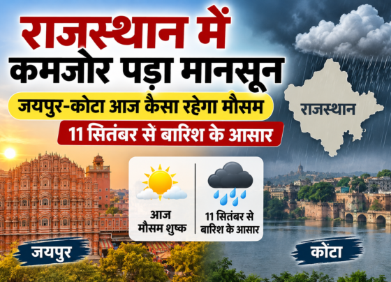 Rajasthan Weather Today