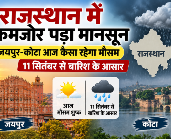 Rajasthan Weather Today