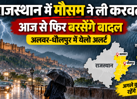 Rajasthan Weather Today