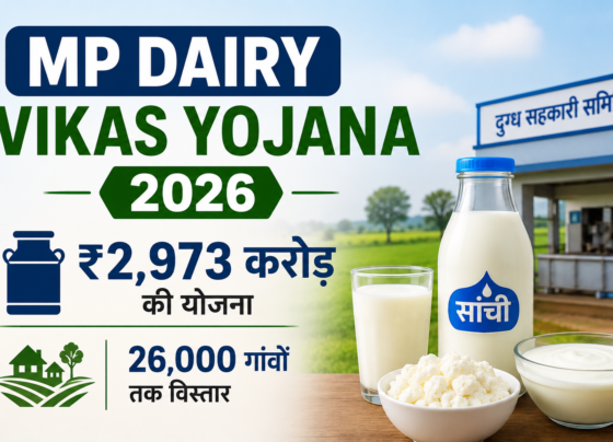 MP Dairy Vikas Yojana 2026