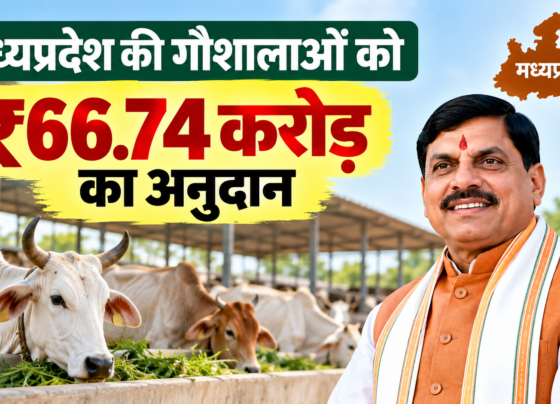 Madhya Pradesh Gaushala Anudan 2026