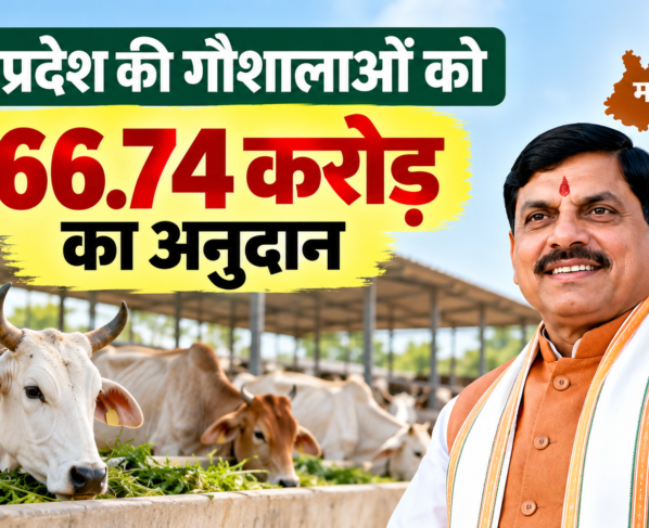 Madhya Pradesh Gaushala Anudan 2026