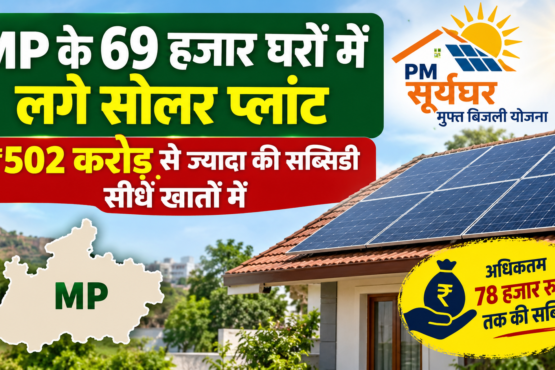 PM Surya Ghar Yojana MP