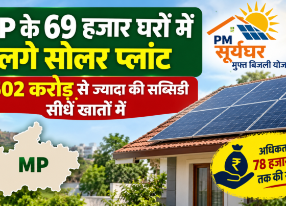 PM Surya Ghar Yojana MP