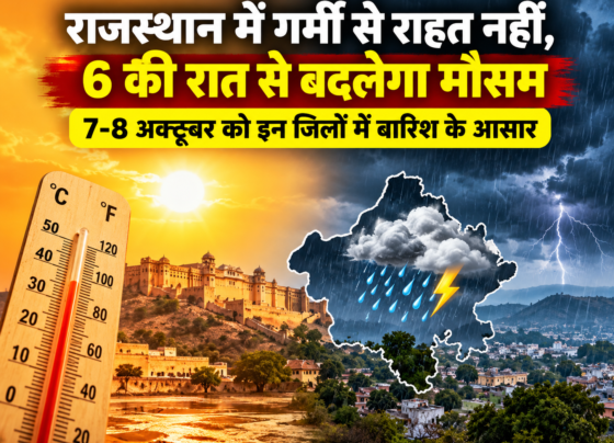 Rajasthan Weather Today