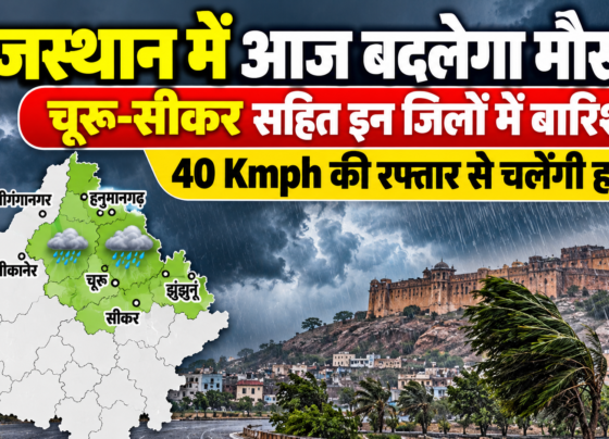 Rajasthan Weather Today